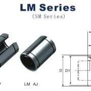 linear-bushing-lm (IKO)-3